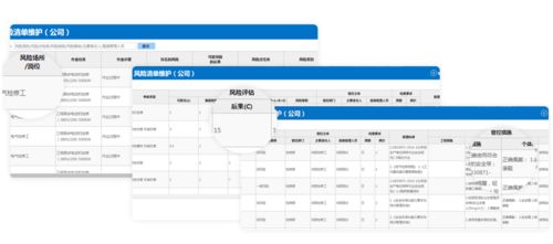 产品事故频发与政策收紧下 企业隐患排查治理的数据库管理与咨询服务策略