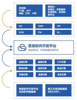 商路论道 思泉软件雷文成——深耕数据沃土，以专业服务赋能企业智能未来